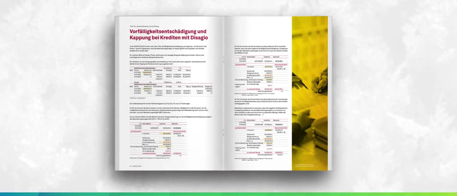Vorfälligkeitsentschädigung und Kappung bei Krediten mit Disagio